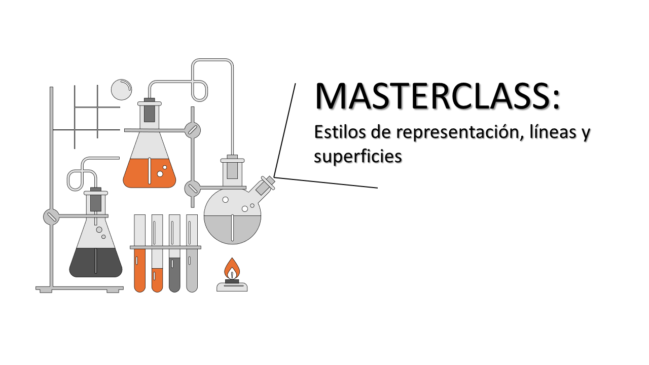 Estilos de representación, líneas y superficies